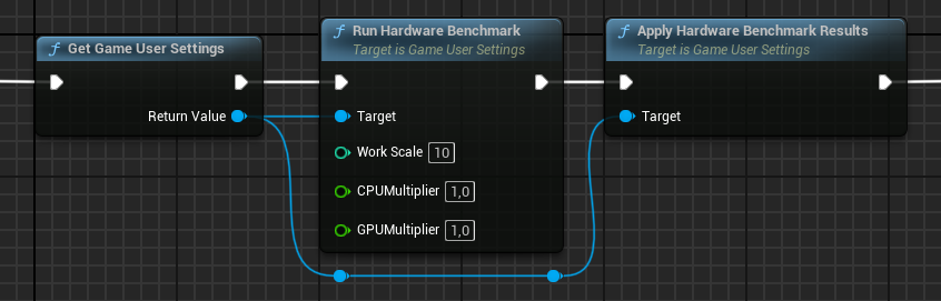 Apply Benchmark Results