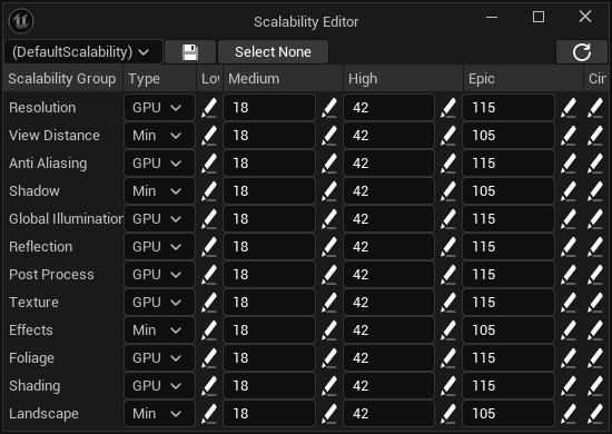 Scalability Editor Window